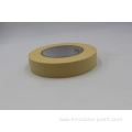 car paint masking tape roller for paint protection